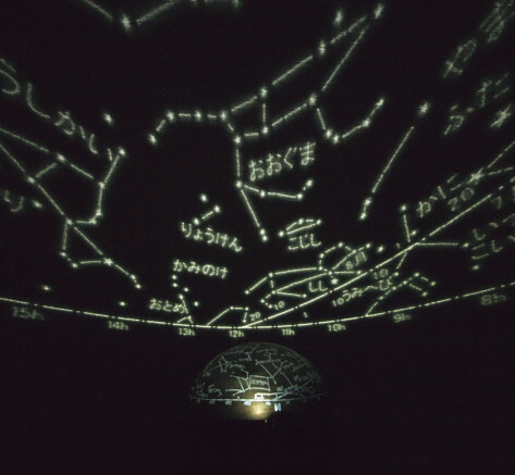 ケンコー　プラネタリウム　スターサテライトＲ